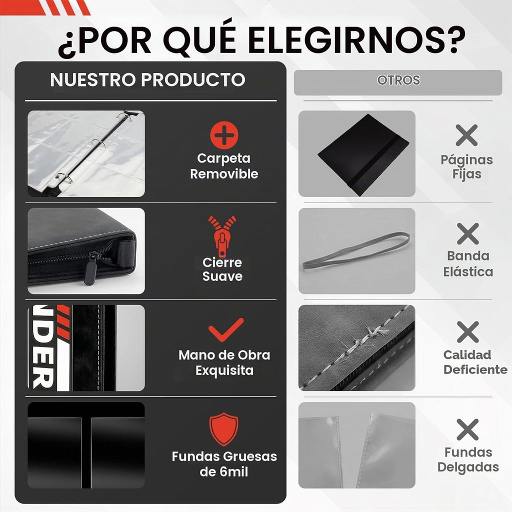 Carpeta de 9 bolsillos para tarjetas coleccionables, álbum con