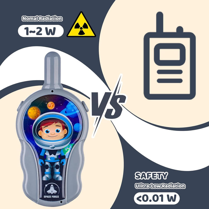 Walkie Talkies para niños, paquete de 2 unidades, temática de astro...