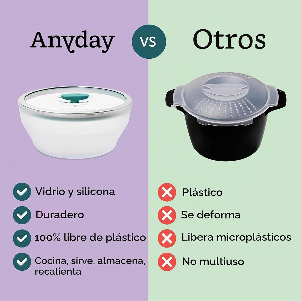 Anyday Vaporizador de microondas de vidrio de 7 tazas (Kale)