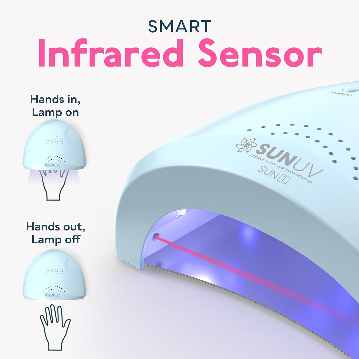 SUNUV Secador de uñas, luz UV para esmalte de uñas de gel, lámpara...