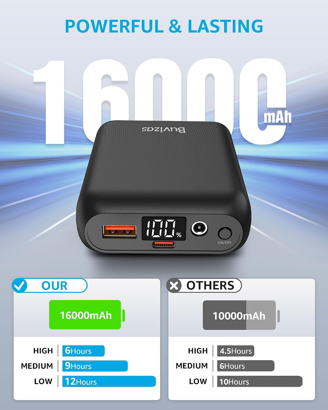 Paquete de batería de chaleco térmico de 7.4 V 16000 mAh compatible...