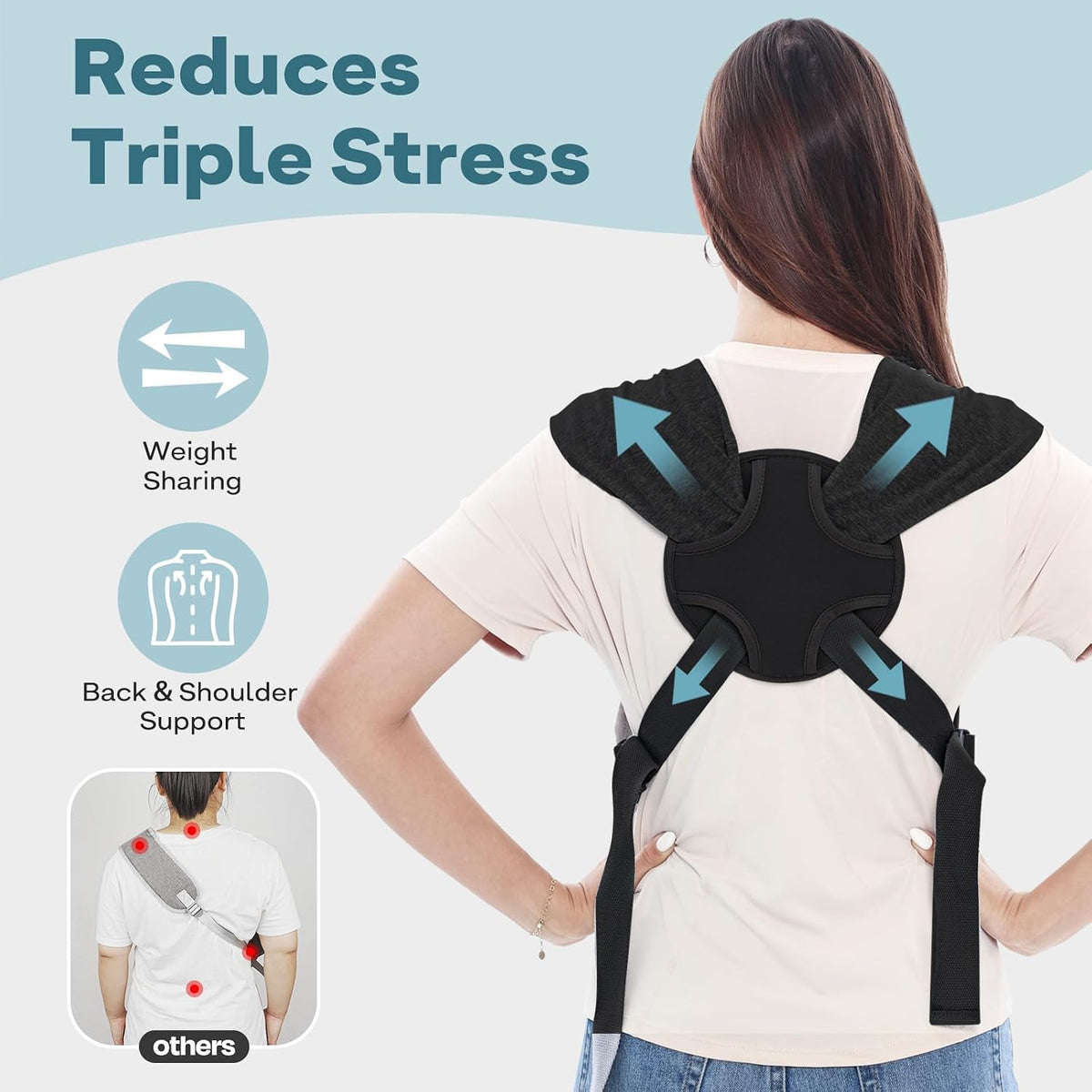 Supet Transportador de perro para mascotas pequeñas, mochila frontal