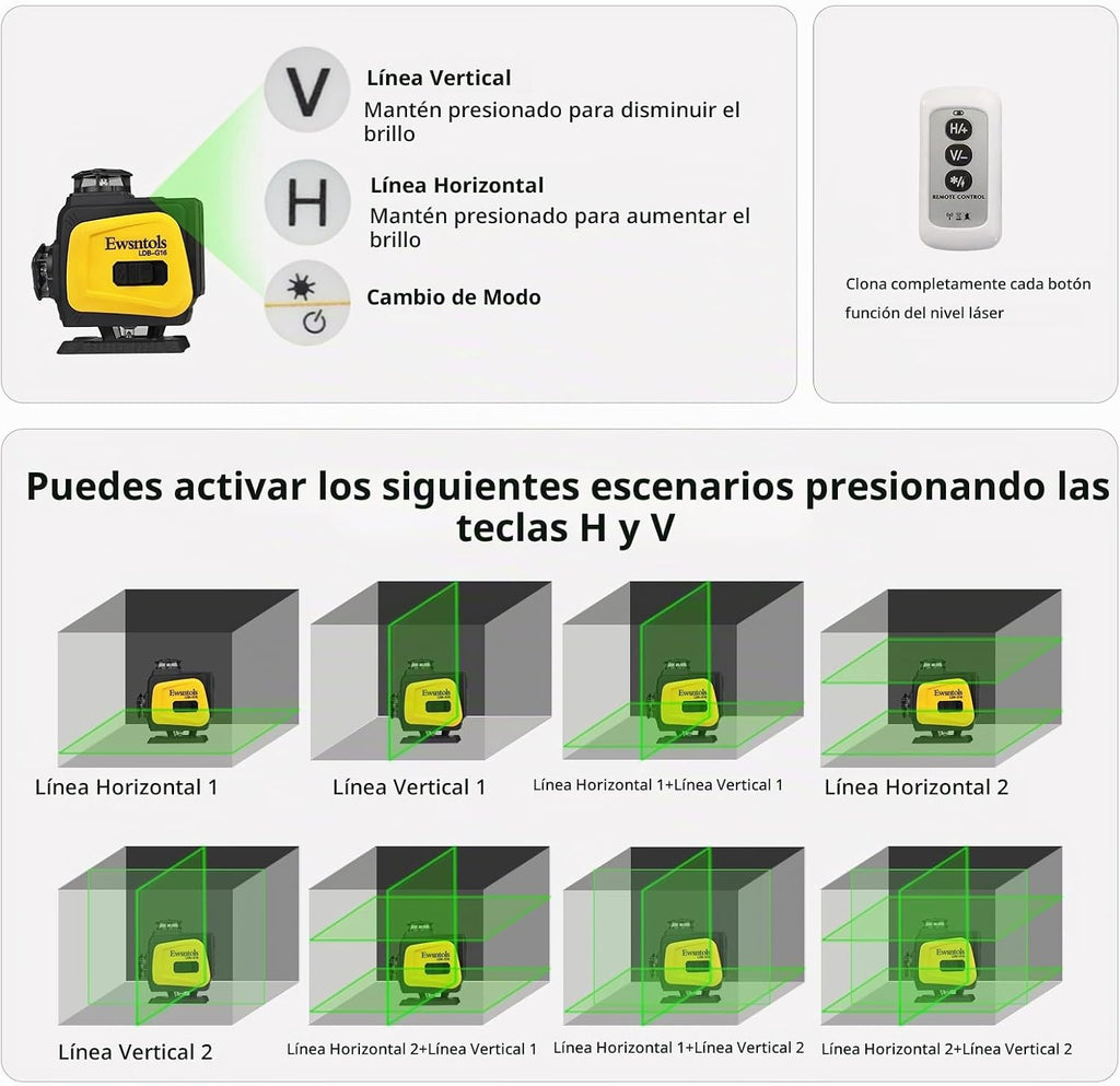 Nivel láser autonivelante, haz verde de 4 x 360° de cobertura de toda la habitación con control remoto y ventana giratoria para colgar fotos y renovar el hogar