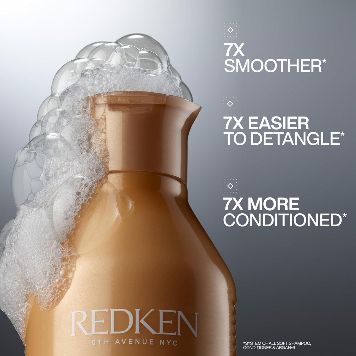 Redken All Soft Shampoo - Hidrata y nutre el cabello seco y quebrad...
