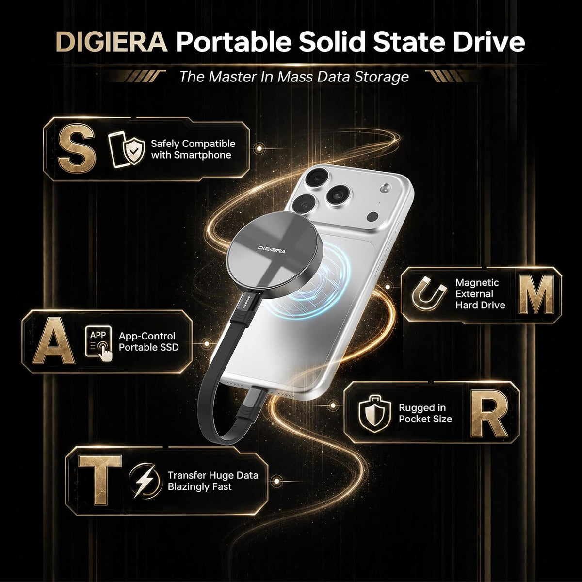 DIGIERA 1TB SSD Magnético Portátil, Unidades de Estado Sólido Externas con USB-C 3.2 Gen 2x2, Velocidad de hasta 2000MB/s, Compacto y Duradero, Compatible con iPhone 15/16 Serie y Otros Dispositivos