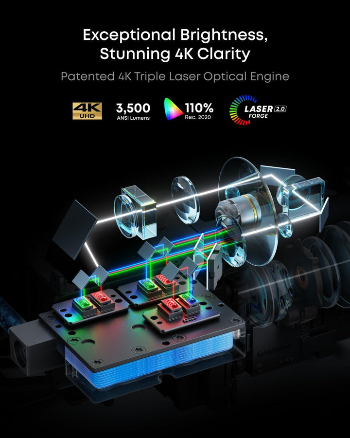 NEBULA Proyector láser 4K triple X1, 3500 lúmenes ANSI, contraste 5...