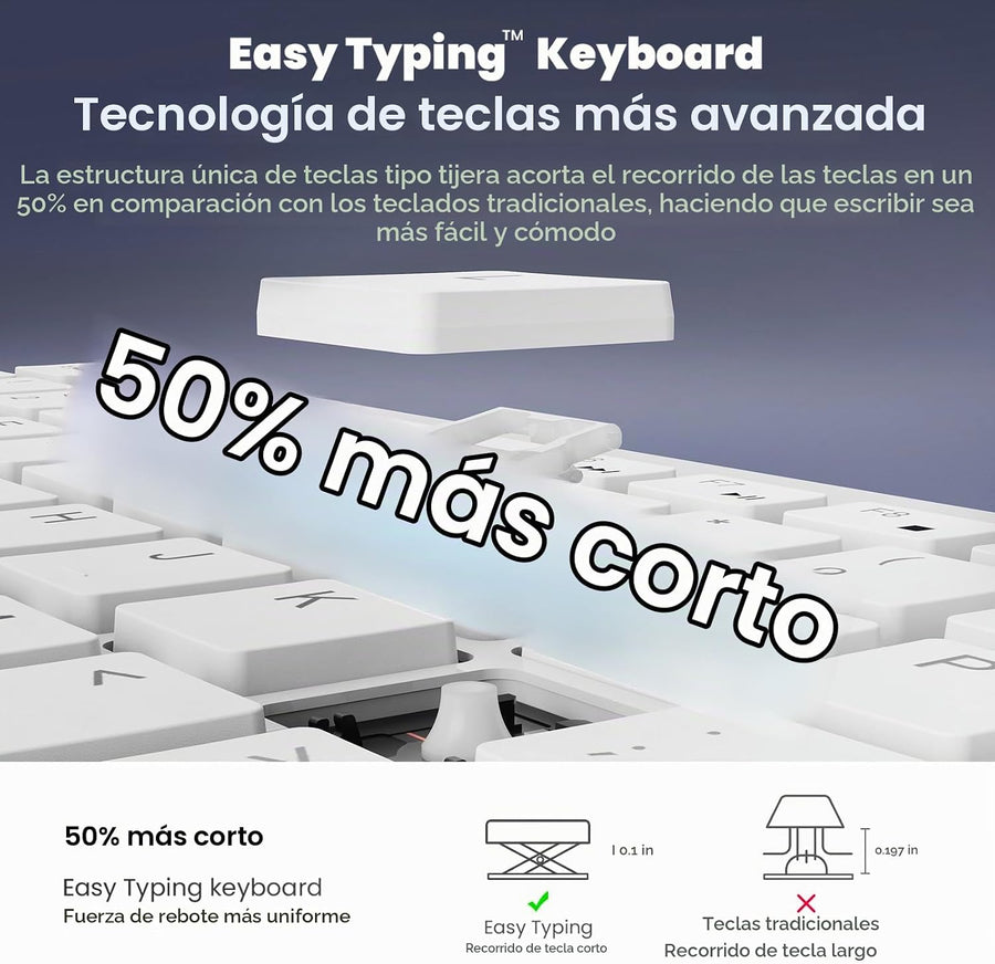 cimetech Combo de teclado y mouse inalámbricos - Blanco plateado |...