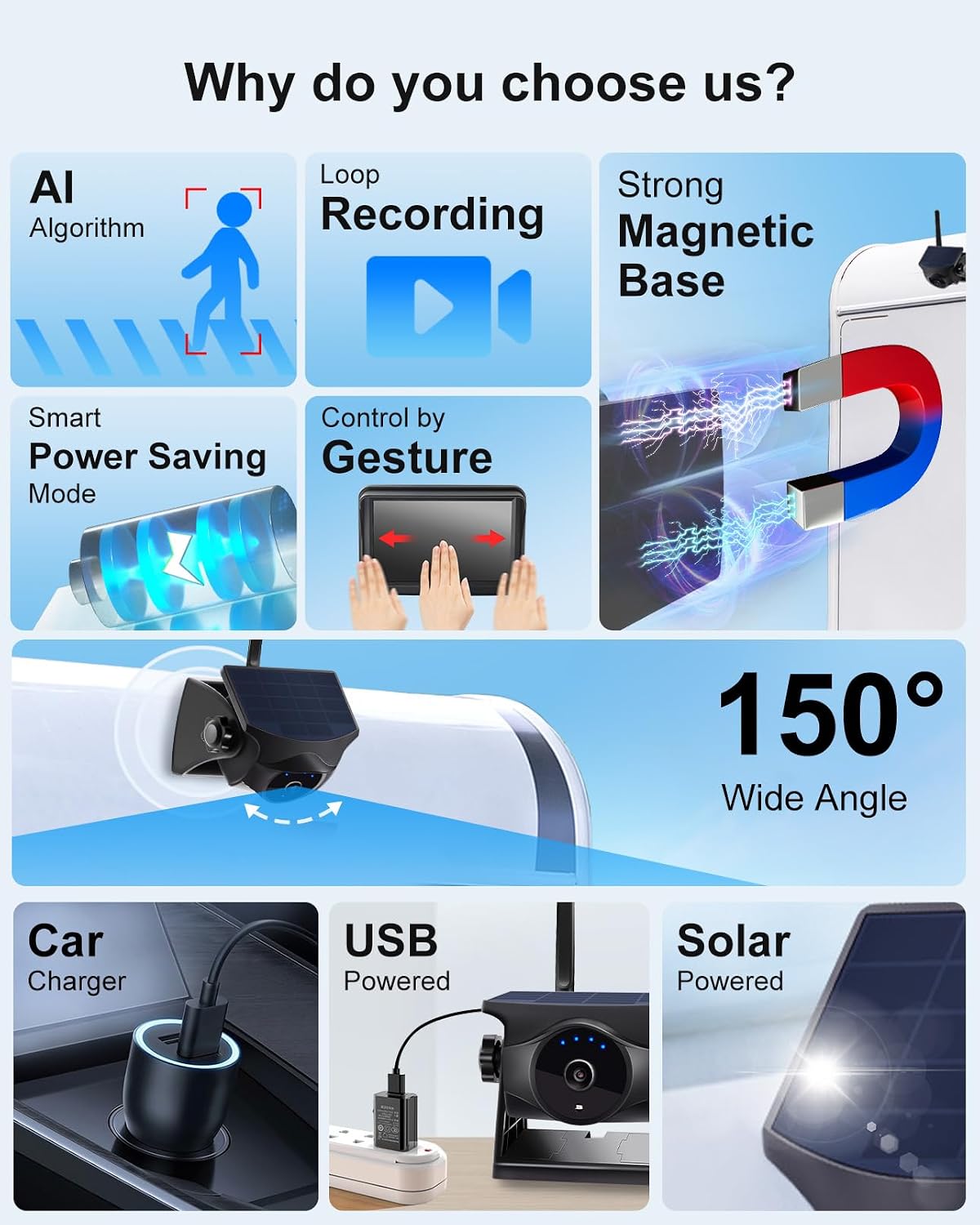 Cámara magnética solar inalámbrica de respaldo AI con monitor de 5 pulgadas, configuración magnética de 1 minuto, sin cable, detección de peatones/vehículos, control de gestos, visión nocturna para RV