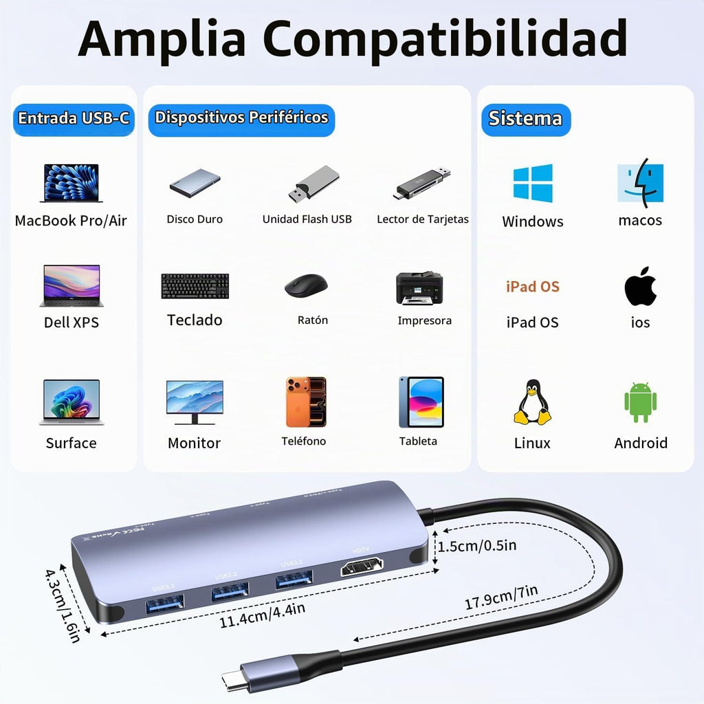 Tioleje, hub USB