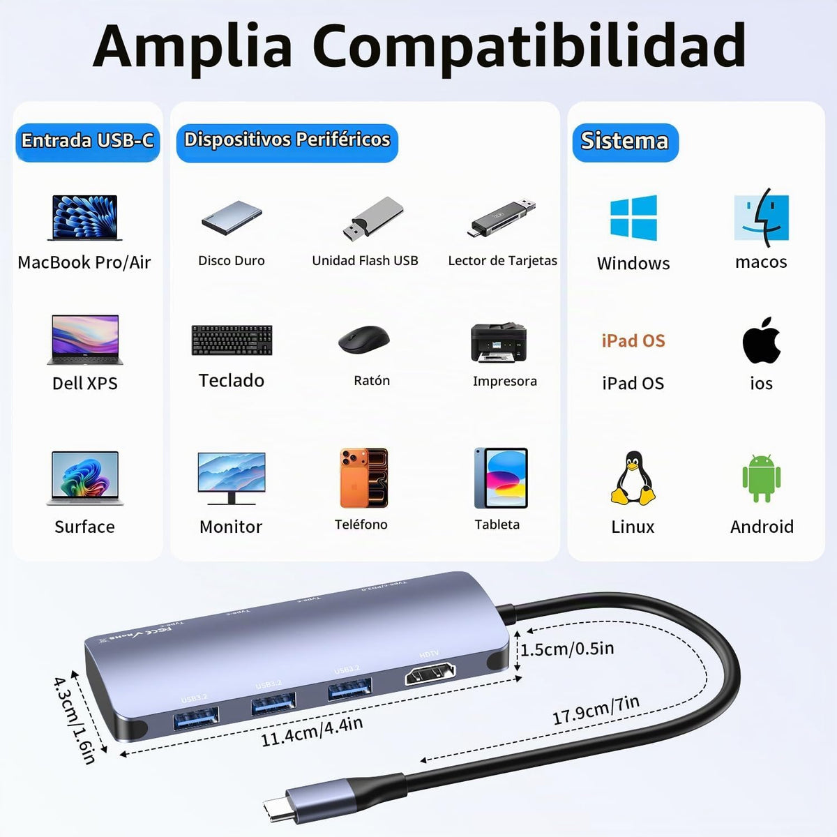 Tioleje, hub USB