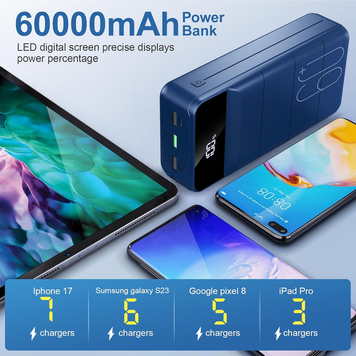 Cargador portátil Banco de energía 60000mAh Carga rápida 22.5W PD4....