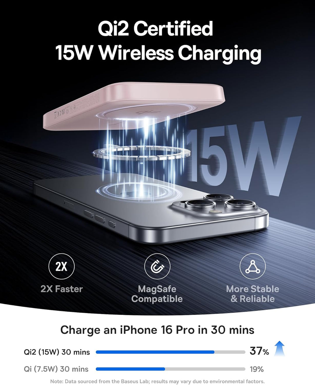 Baseus - Cargador portátil para MagSafe, banco de energía magnética...