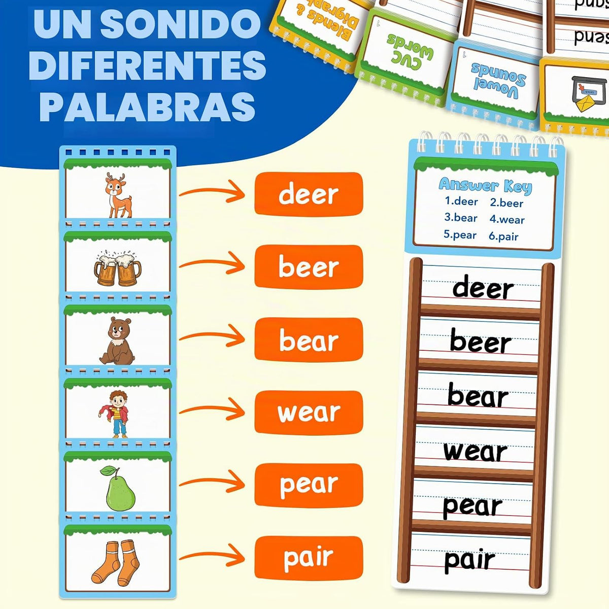 Libros con tapa de escalera de 30 palabras, tarjetas flash fonéticas, escaleras de palabras, libro de construcción familiar de palabras, palabras a la vista, juegos de ortografía, libros de fonética para niños, aula, escuela, preescolar, actividades de ap