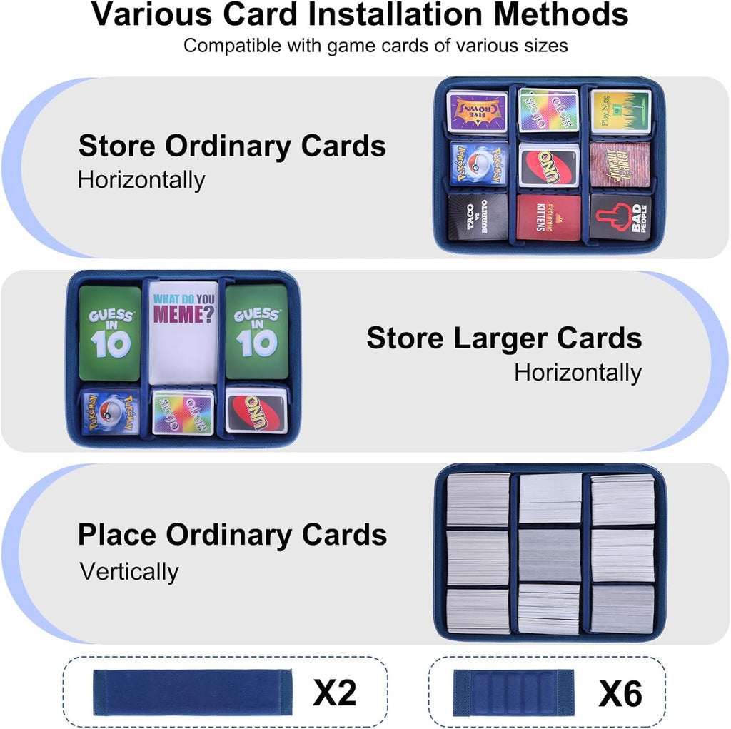Funda de juego de cartas para más de 3000 tarjetas, se adapta a Pokemon/Flip 7/UNO/SKYJO/Play Nine/Five Crowns/Exploding Kittens/Monopoly Deal/Phase 10/Taco Cat Goat Cheese Pizza y todos los juegos de