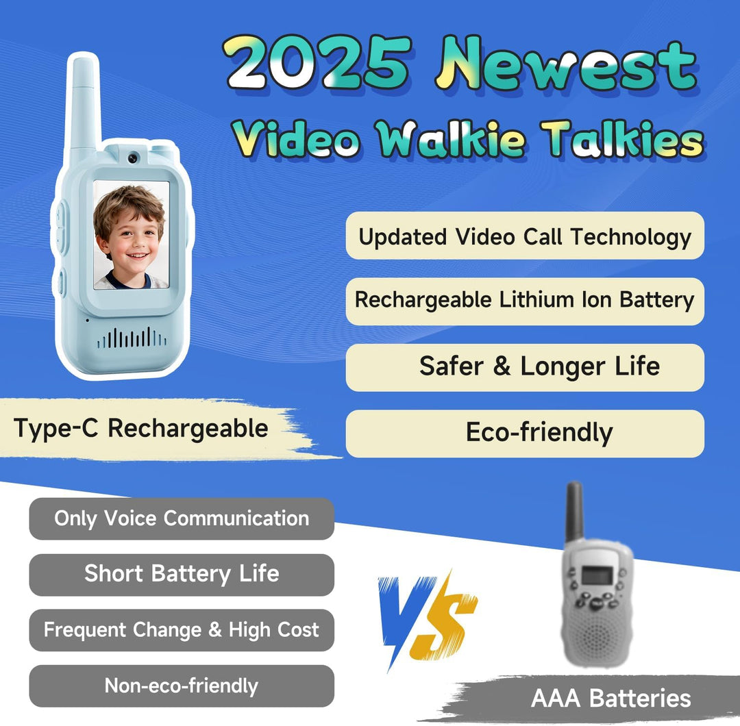 Walkie Talkies de Video para Niños, Paquete de 2 Intercomunicadores...