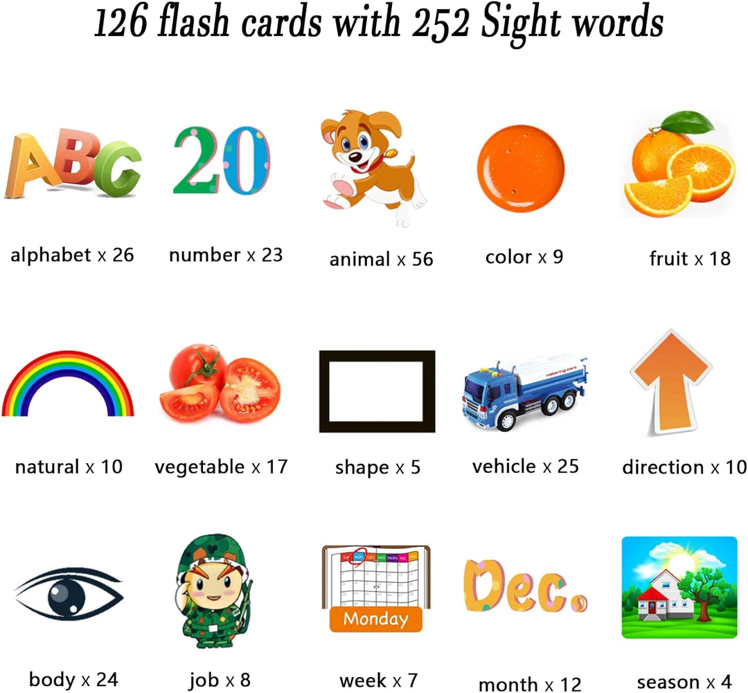 Lapare - Juguete educativo audible con música para niños de 1 a 5,...