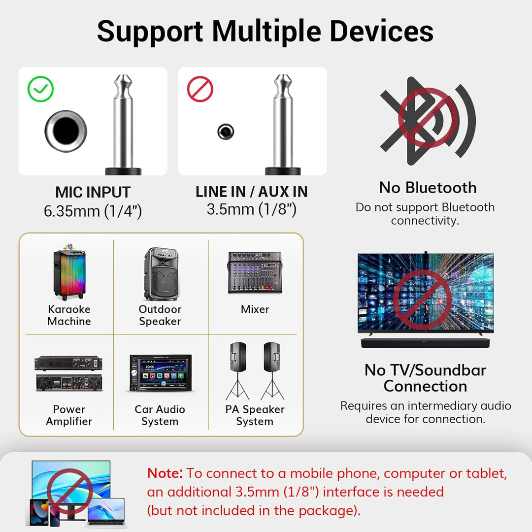 TONOR Sistema de micrófono inalámbrico UHF con micrófono de auricul...
