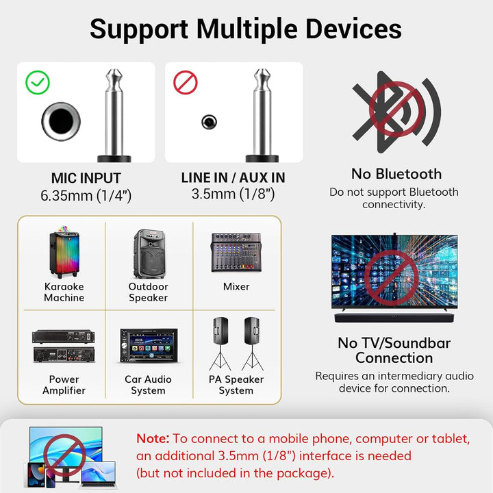 TONOR Sistema de micrófono inalámbrico UHF con micrófono de auricul...