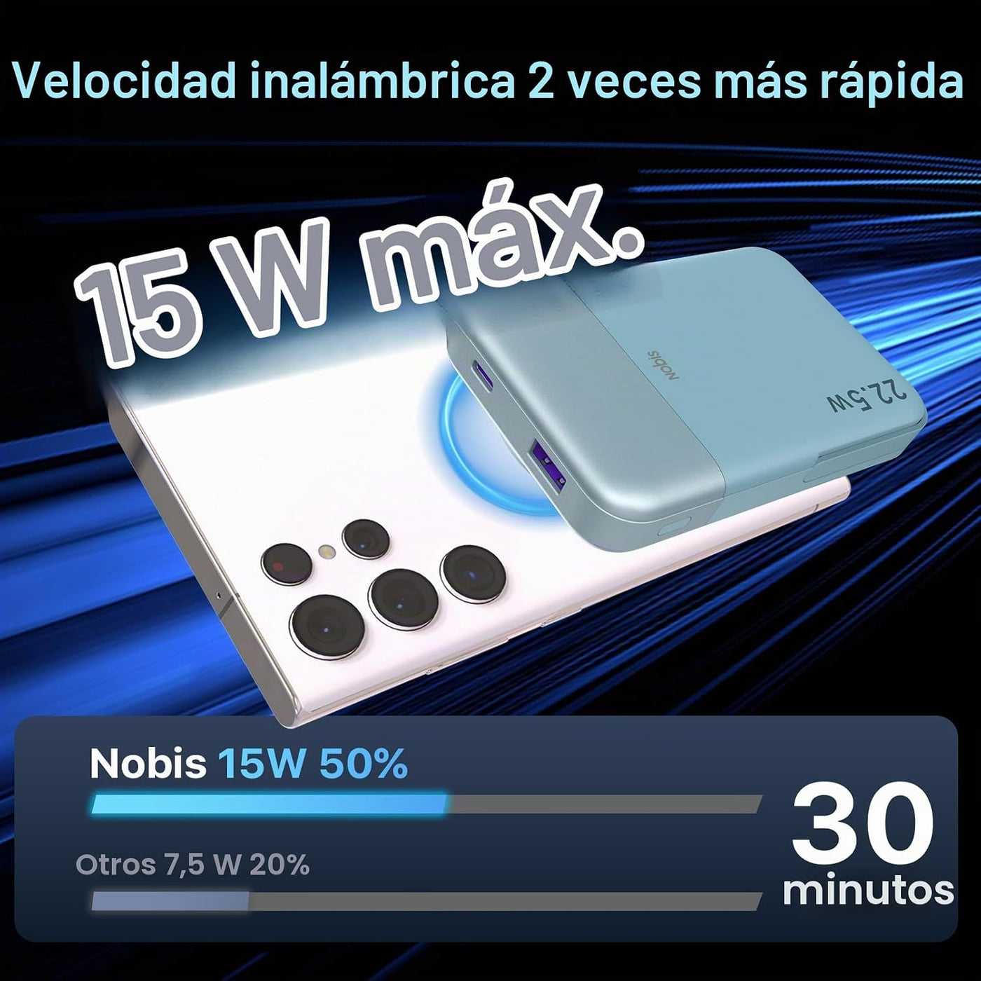 NOBIS Banco magnético de la energía 22.5W 10000mAh cargador portáti...