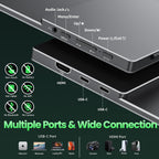 cocopar Monitor portátil 15.6" 1080P 60Hz 85% sRGB IPS Monitor...