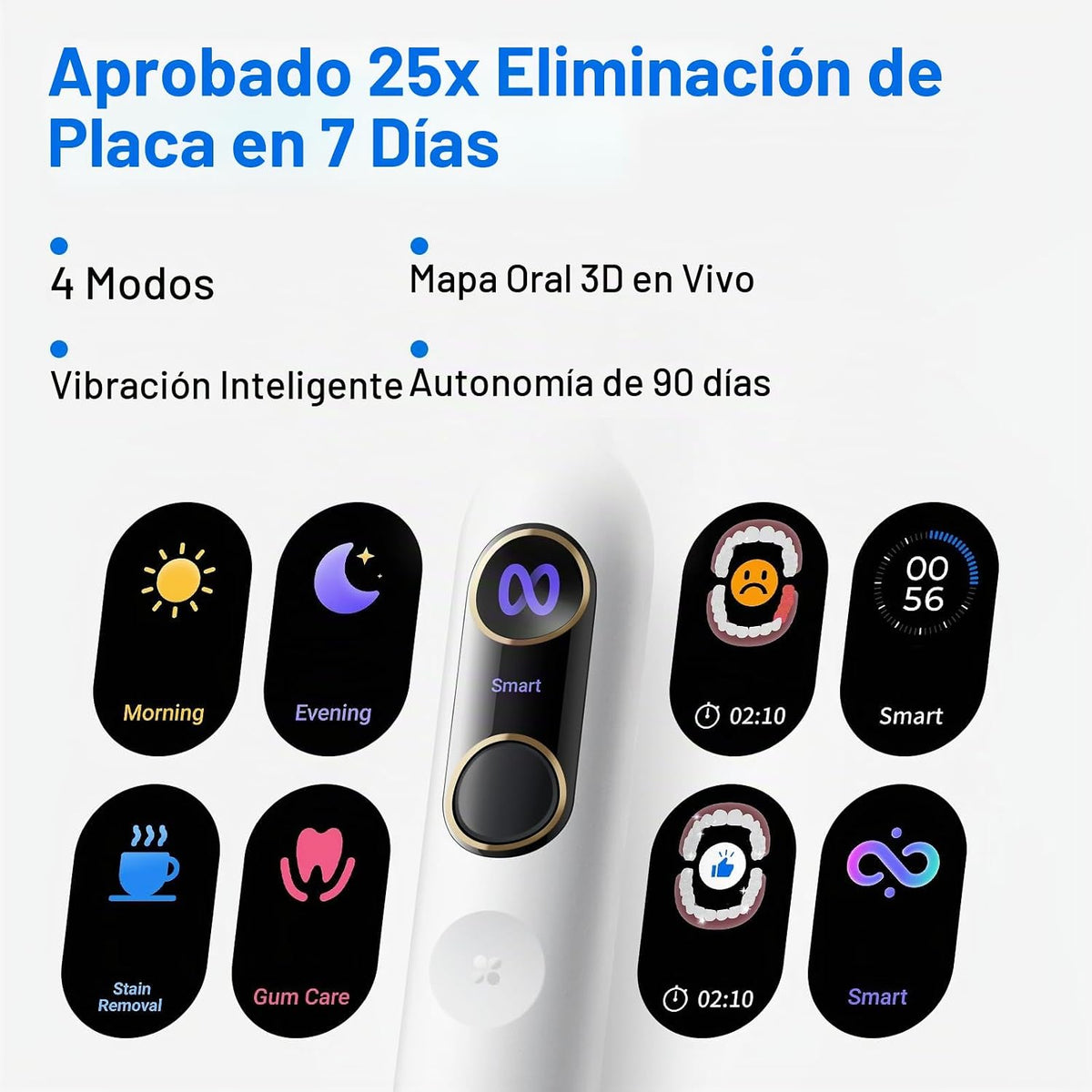 usmile Y20PRO - Cepillo de dientes eléctrico inteligente con aplicación