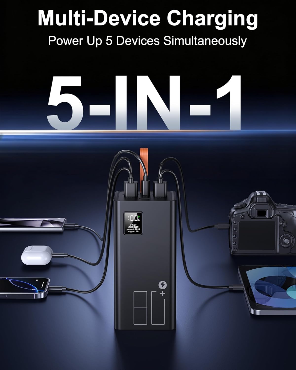 Relliphent Cargador portátil de 80000 mAh, 30 W PD QC 3.0 cargador...