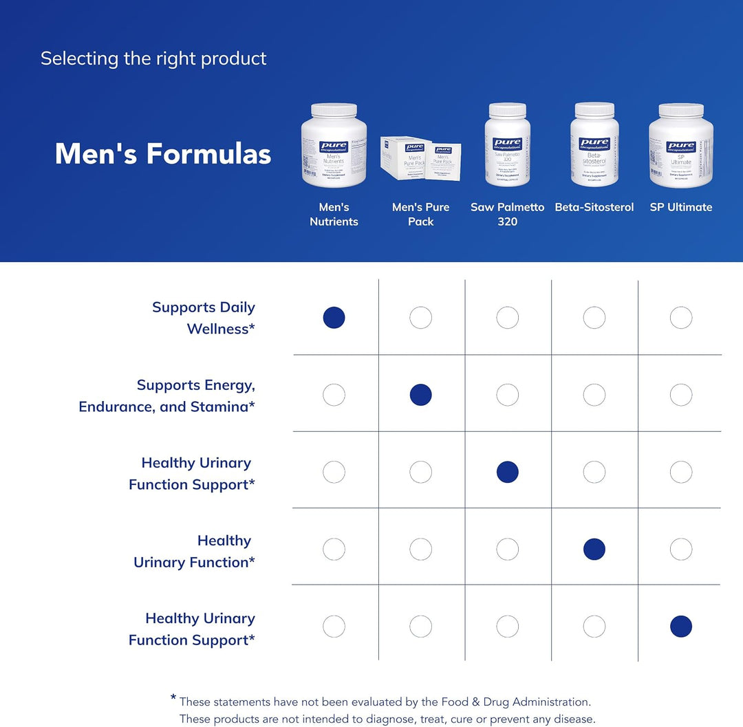 Pure Encapsulations Nutrientes para hombres - Suplemento multivitam...