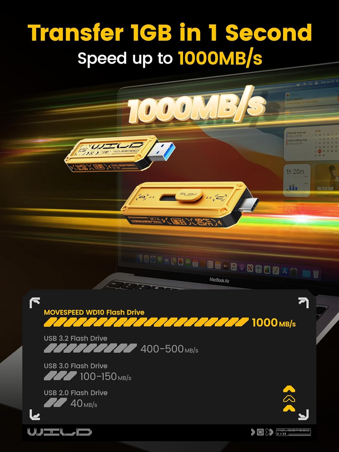 MOVE SPEED 1TB Disco SSD Externo 1000MB\/s Velocidad de Lectura y E...