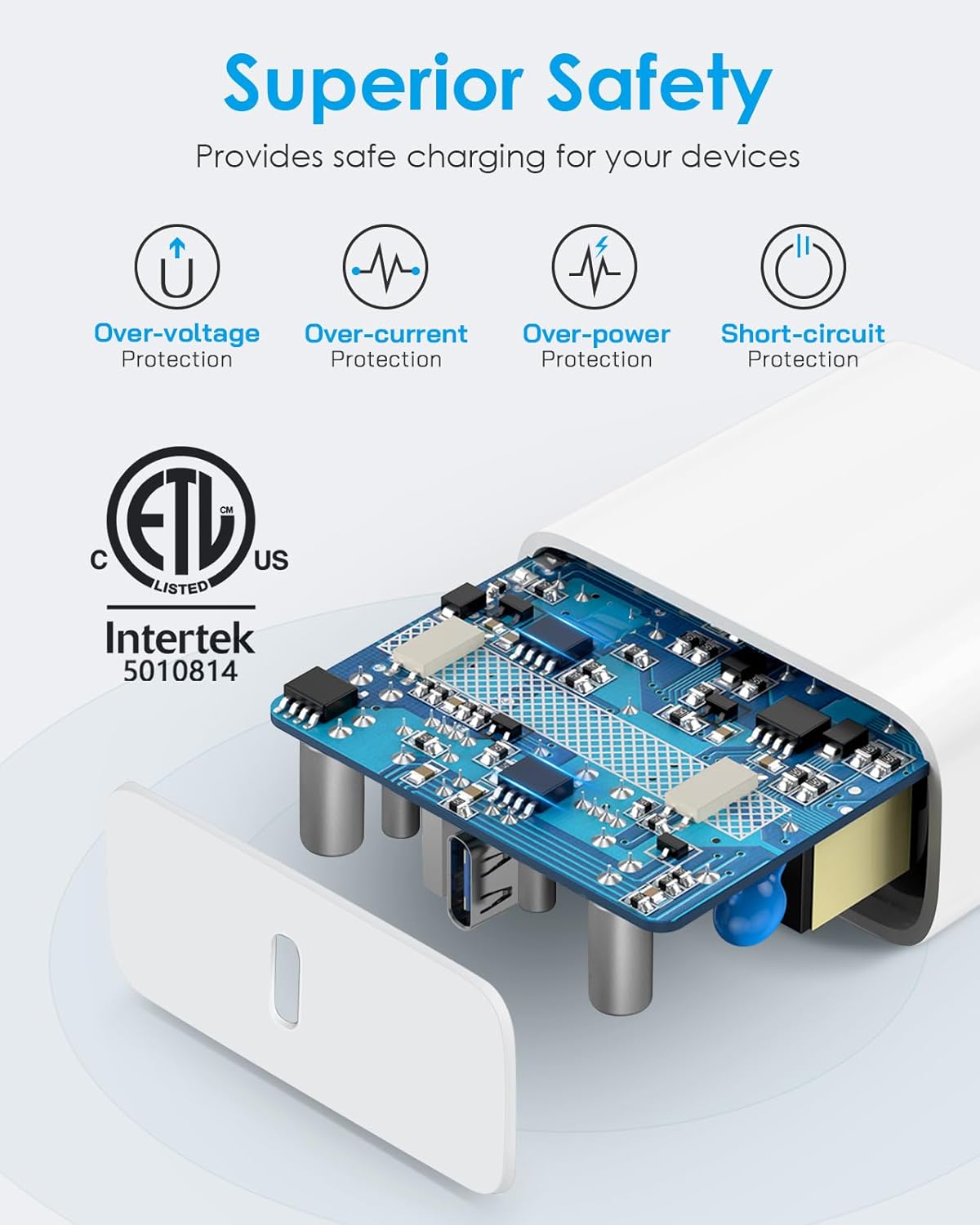 CXX Cargador rápido para iPhone 17/16/15 Cargador de pared