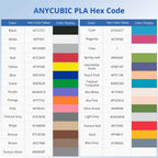 ANYCUBIC PLA 3D Printer Filament 1.75mm, Texture Silver, 1KG, 0.2 lbs Negro