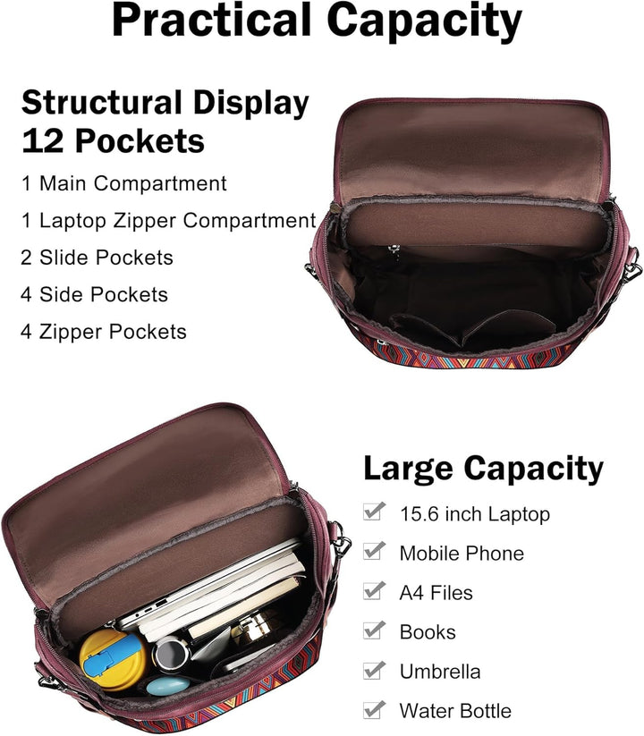 FADEON Mochila para computadora portátil para mujer, mochila de via...