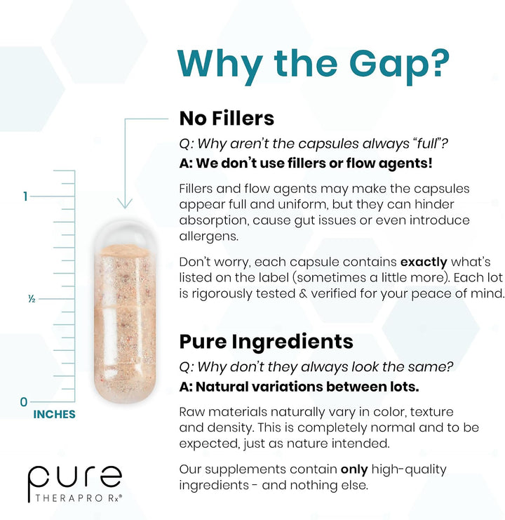 Pure Therapro Rx Multivitamínico metilado para hombres y mujeres |...