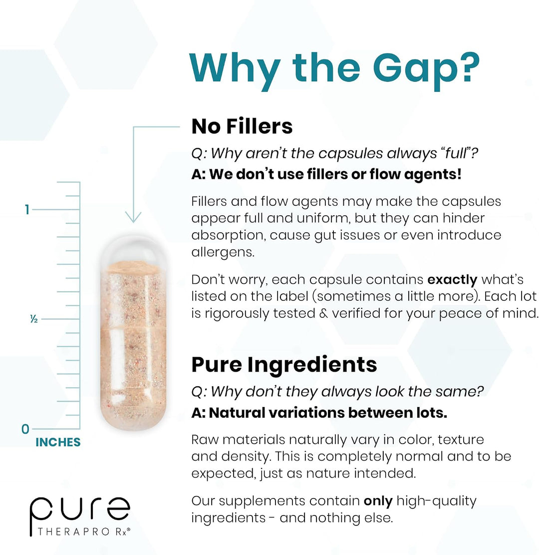 Pure Therapro Rx Multivitamínico metilado para hombres y mujeres |...