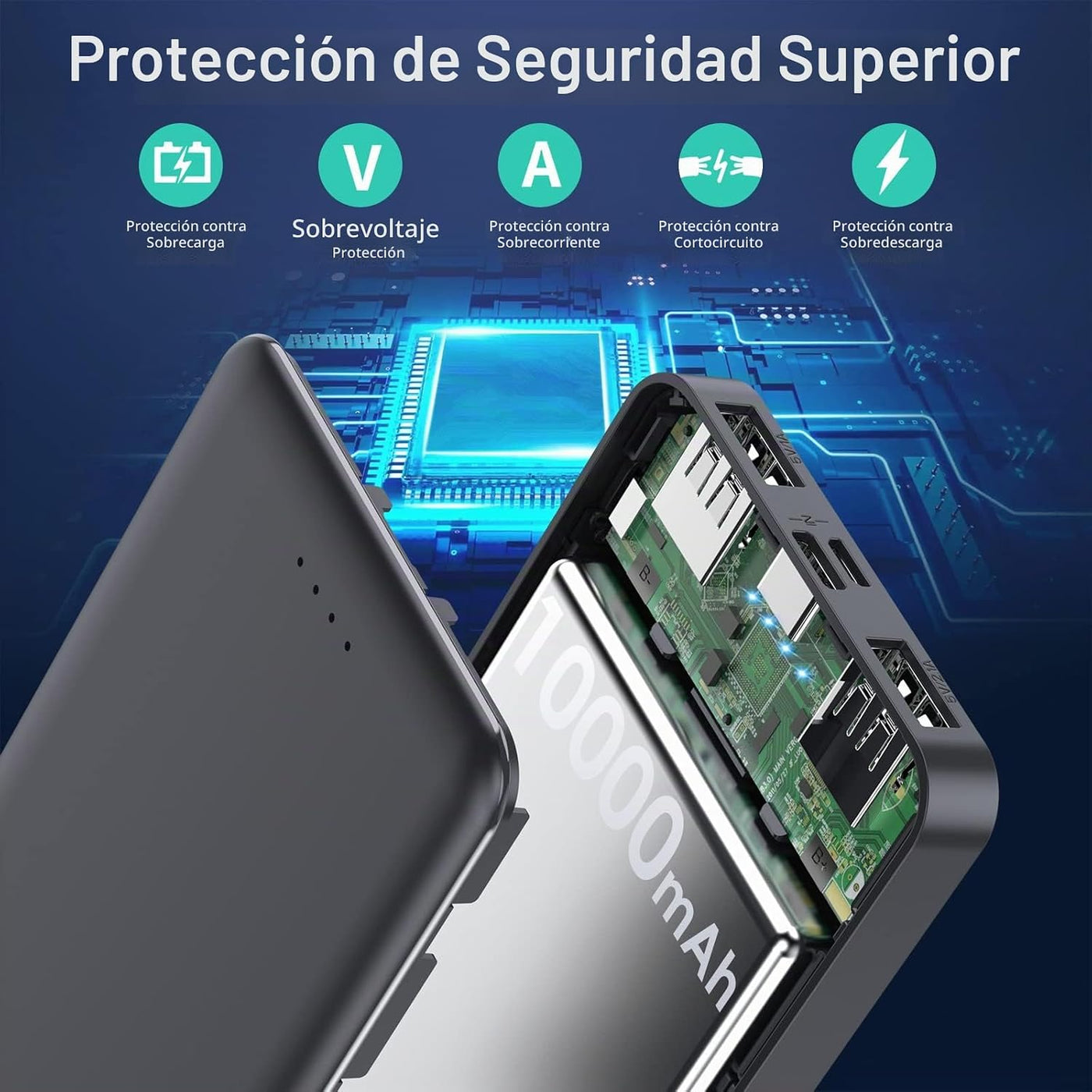 [Paquete de 2] Cargador Portátil Power Bank 10000mAh, Batería Exter...