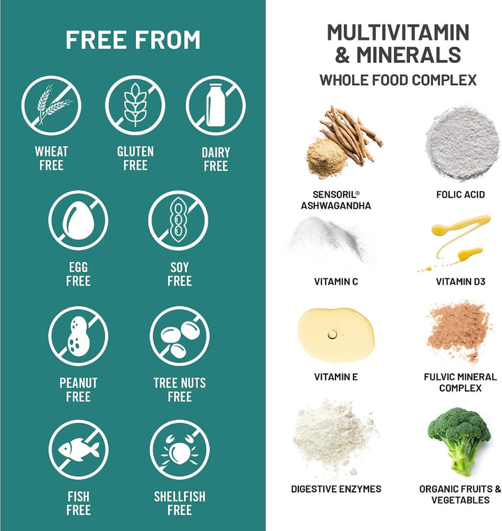 NatureWise Multivitamínico para hombres + apoyo al estrés + mineral...