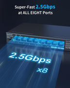 BrosTrend Interruptor 2.5Gb, Interruptor Ethernet de 8 Puertos No Administrado 2.5 Gigabit Soporta Agregación de Enlaces, Estáticos y VLAN, Sin Ventilador, Montaje de Escritorio/Pared, Divisor Multi