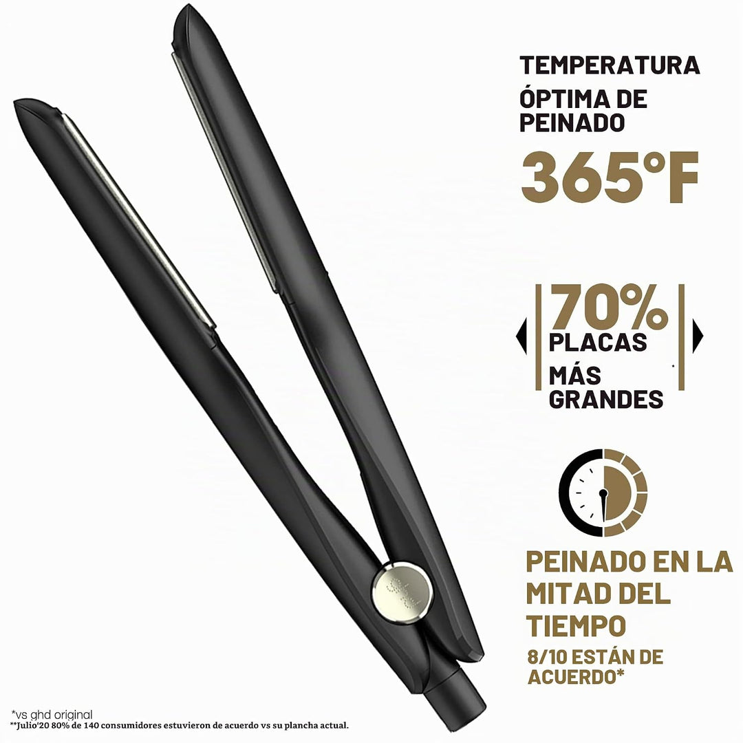ghd Max Styler Essentials Duo - Plancha plana de 2 pulgadas de anch...