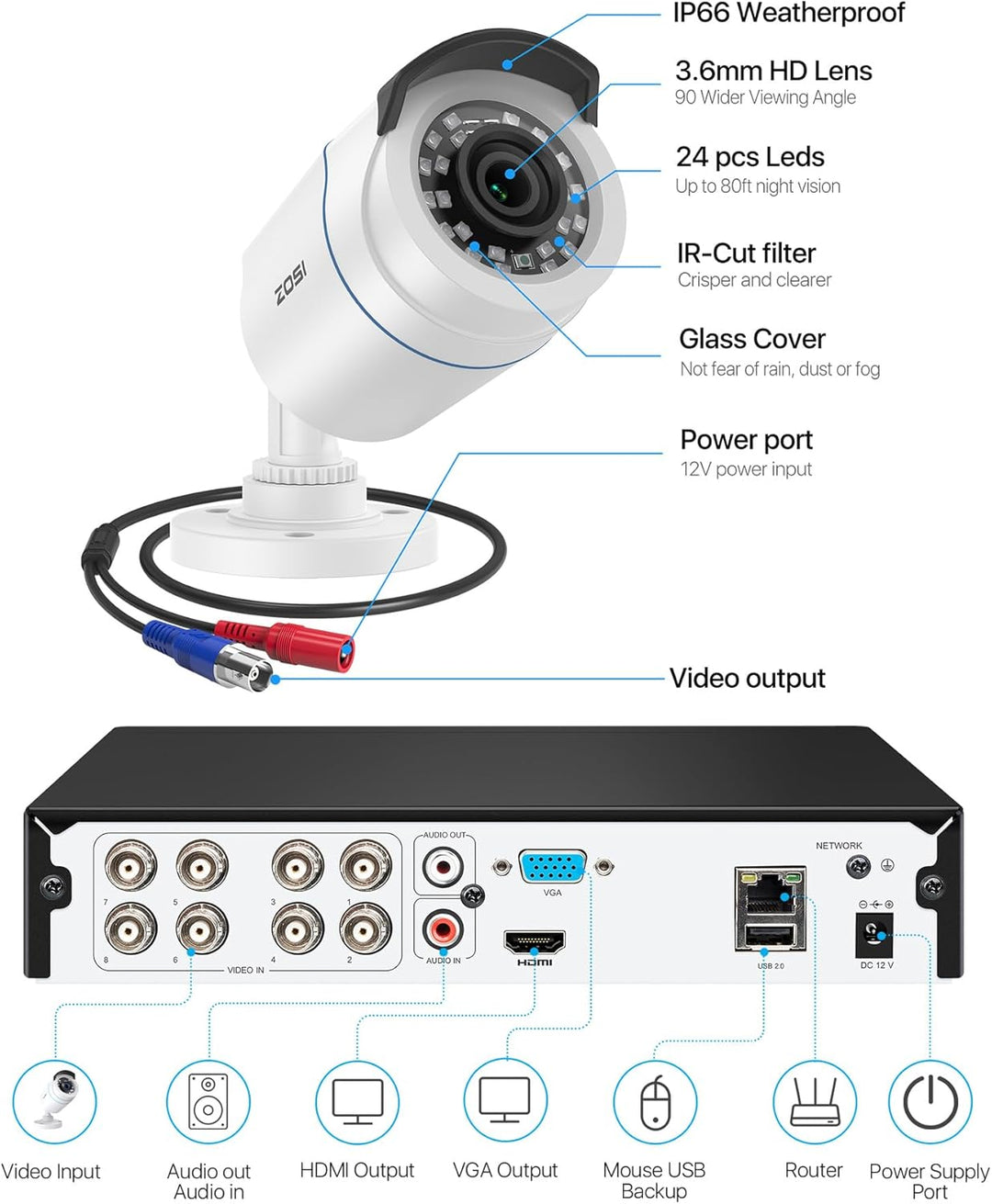 ZOSI 1080P H.265+ Sistema de cámara de seguridad para el hogar con...