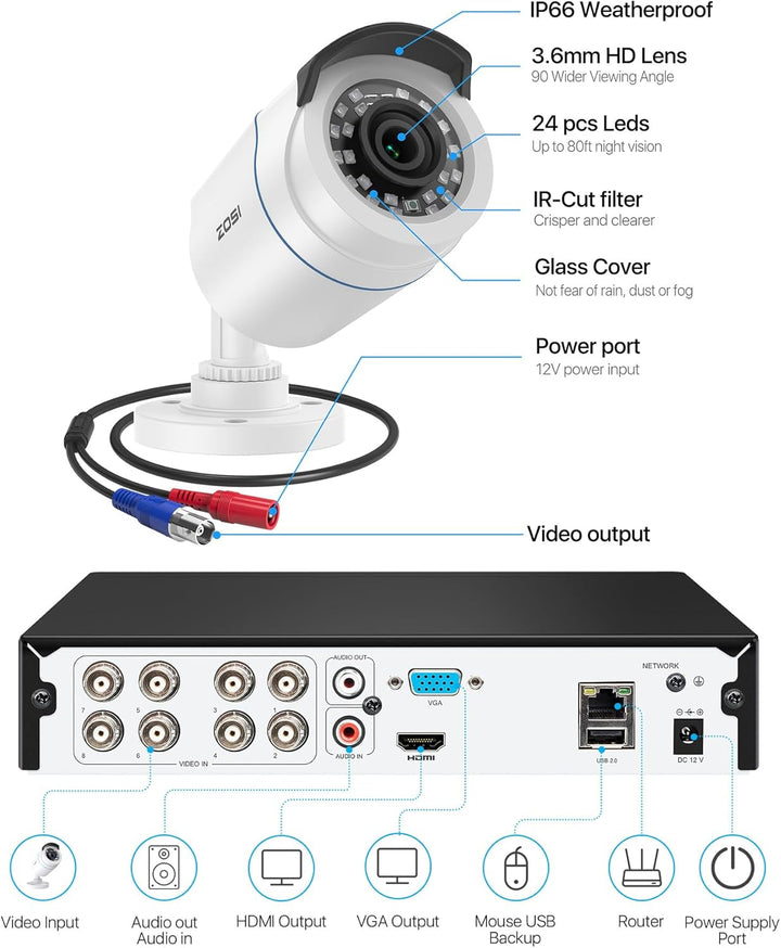 ZOSI 1080P H.265+ Sistema de cámara de seguridad para el hogar con...