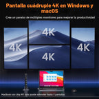 TobenONE DisplayLink - Estación de acoplamiento de 4 monitores, pantalla HDMI Quad 4K a 60Hz 20 en 1 con fuente de alimentación de 150 W para Thunderbolt 5/4/3, USB-C Windows, cromo, MacBook/Mac mini