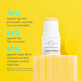 Drunk Elephant Bálsamo para Labios - 3.7 g\/0.13 oz - Bálsamo Labia...