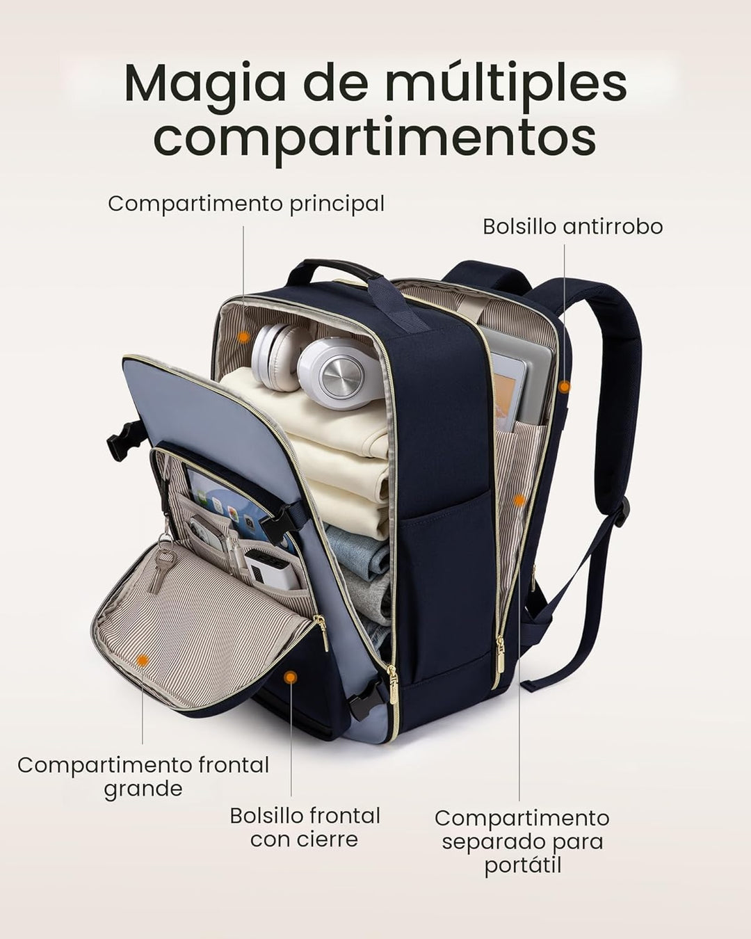 LOVEVOOK 40L - Mochila de viaje para mujeres y hombres, aprobada po...