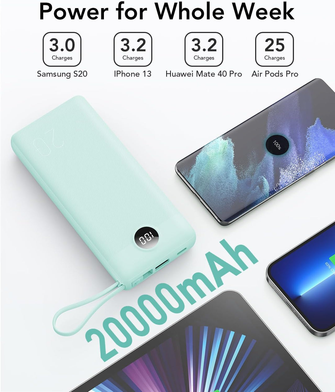 VRURC Cargador portátil de 20000mAh, Batería externa de carga rápid...