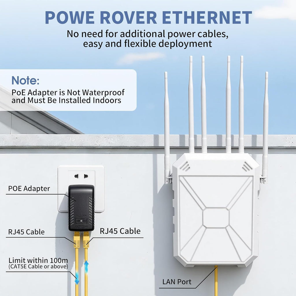 AX3000 Extensor WiFi para exteriores, doble banda 5G+2.4G Extensor de largo alcance para exteriores con POE, punto de acceso inalámbrico Wi-Fi 6, repetidor inalámbrico al aire libre