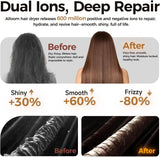 Secador de Cabello Profesional de Alta Velocidad | Confiado por Est...