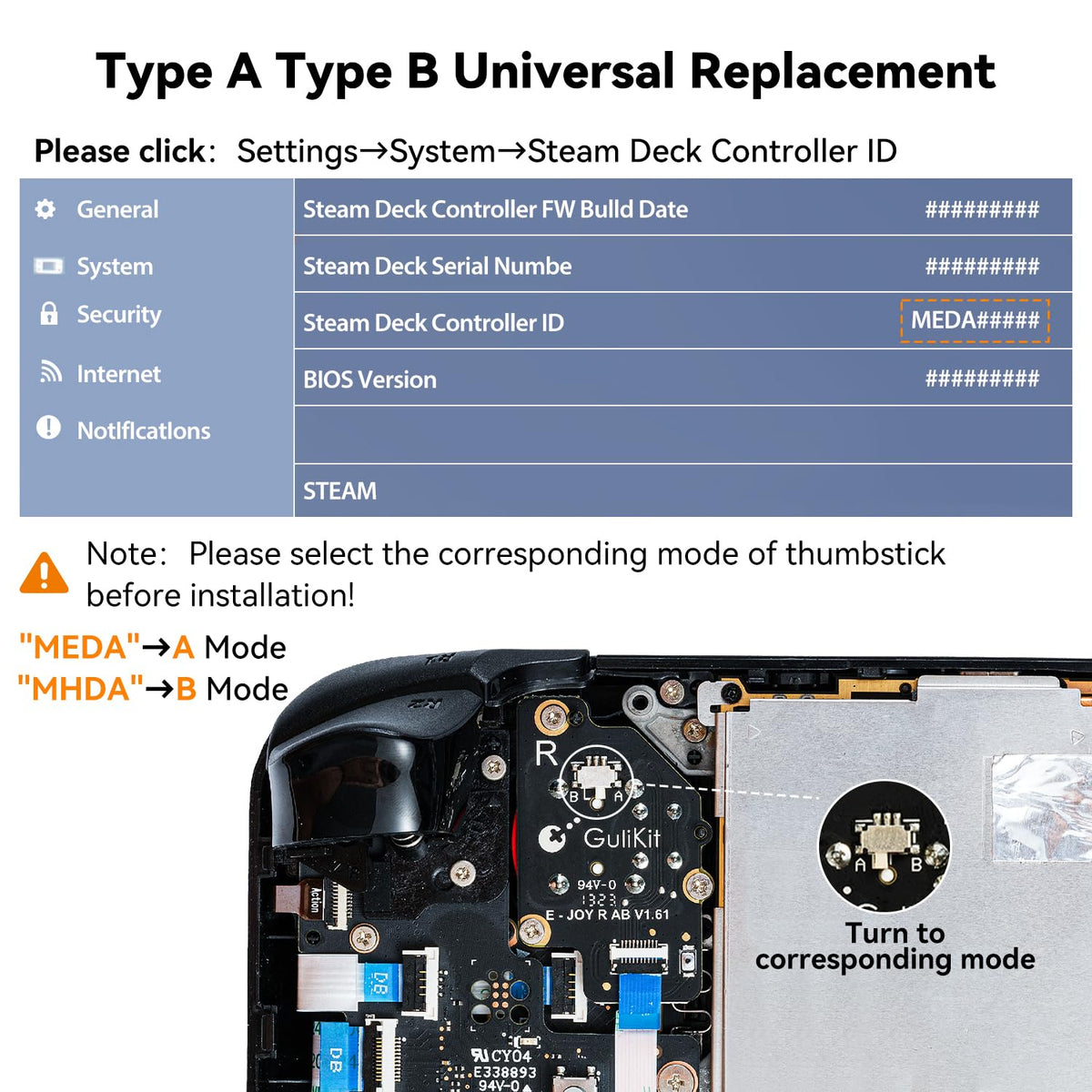 Módulo de Reemplazo de Joystick con Efecto Hall de GuliKit para Steam Deck Tipo A&B