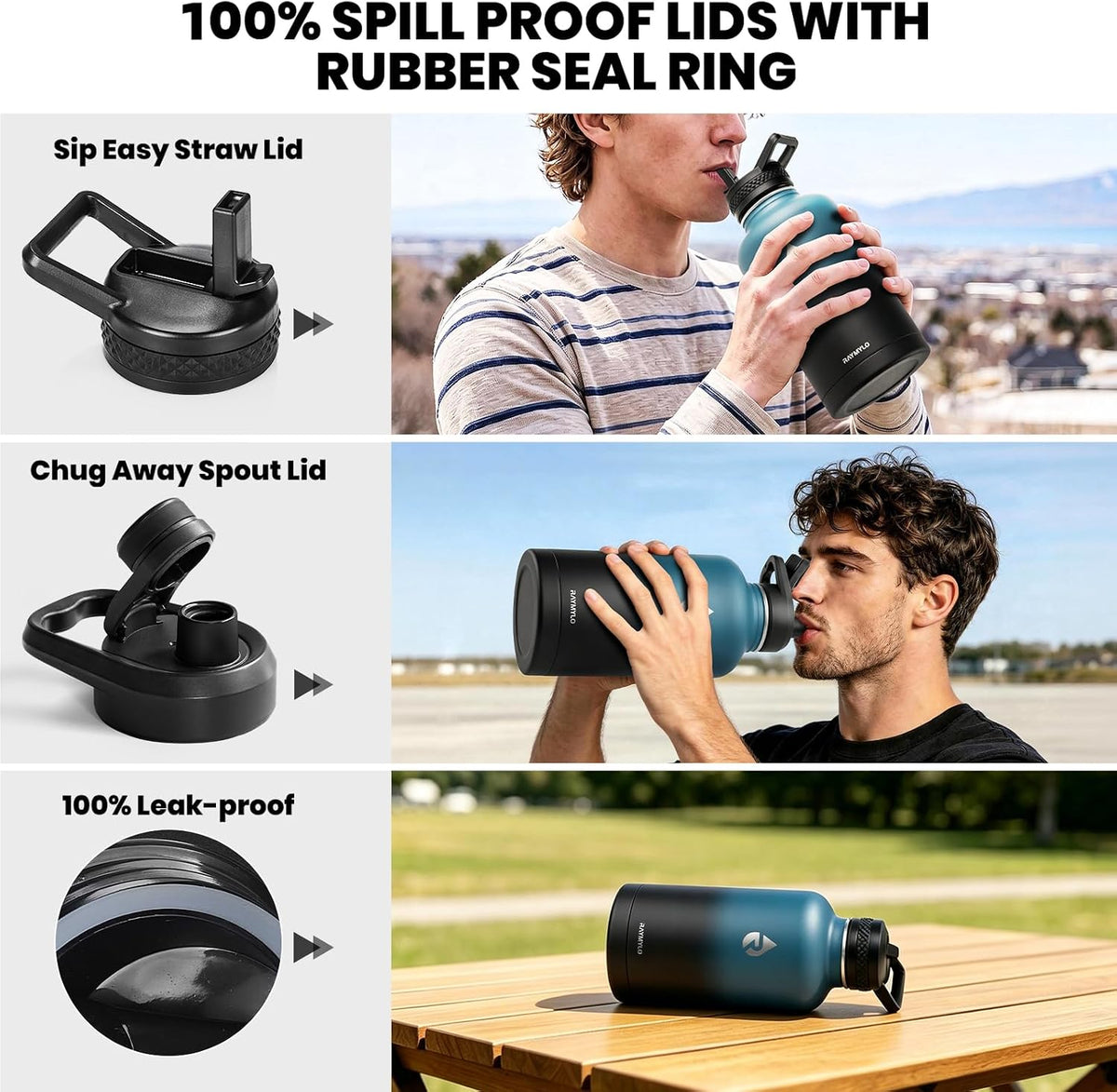 RAYMYLO Botella de acero inoxidable|Aislamiento al vacío de triple pared (fría por hasta 48 horas)|A prueba de fugas|Sin BPA|De 64 oz|Cuerda de paracaídas|Tapa con boquilla y popote
