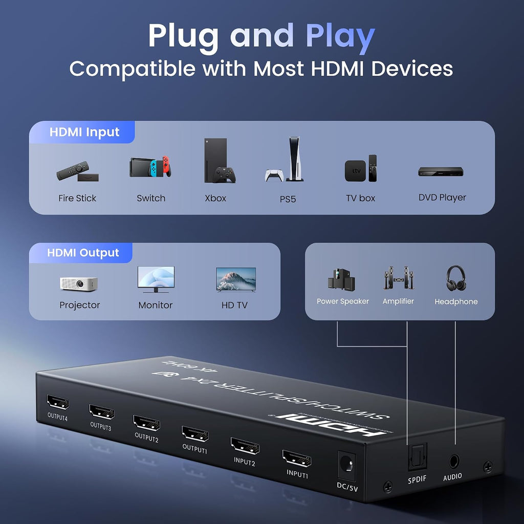 Interruptor de matriz HDMI 4K @60Hz 2 en 4 salidas con control remoto IR
