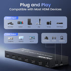 Interruptor de matriz HDMI 4K @60Hz 2 en 4 salidas con control remoto IR