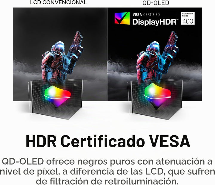 MSI MPG 321URXW QD-OLED - Monitor de computadora 32 pulgadas 3840 x...